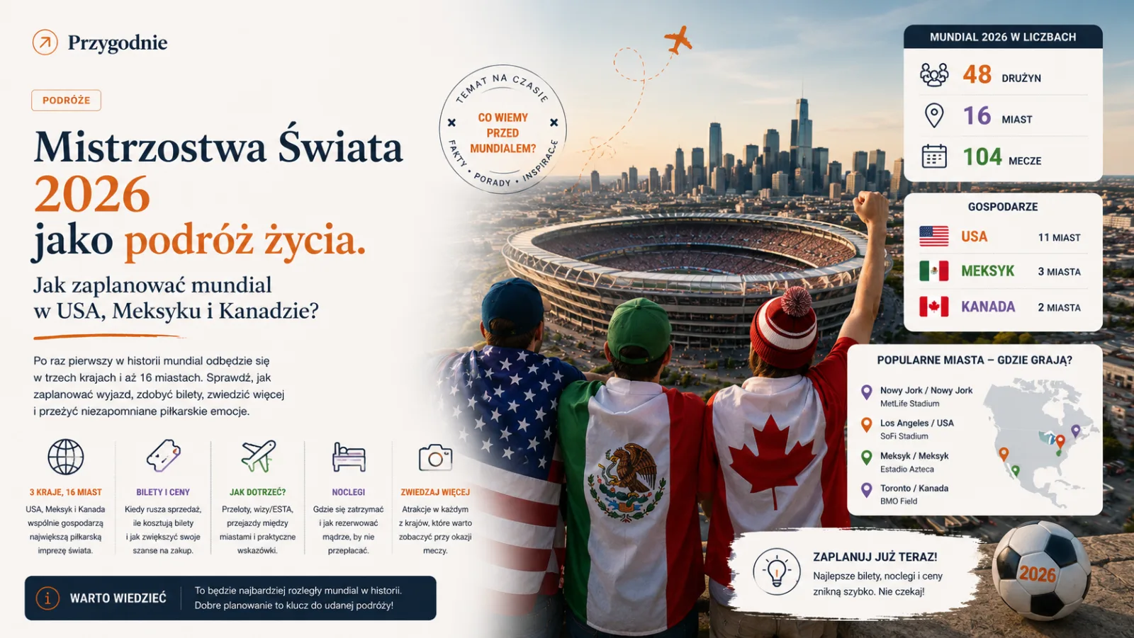 Infografika Przygodnie o Mistrzostwach Świata 2026 z kibicami USA, Meksyku i Kanady na tle stadionu oraz miejskiej panoramy.