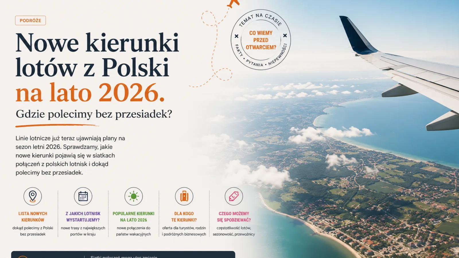 Infografika Przygodnie o nowych kierunkach lotów z Polski na lato 2026, z widokiem przez okno samolotu na wybrzeże i skrzydło samolotu.